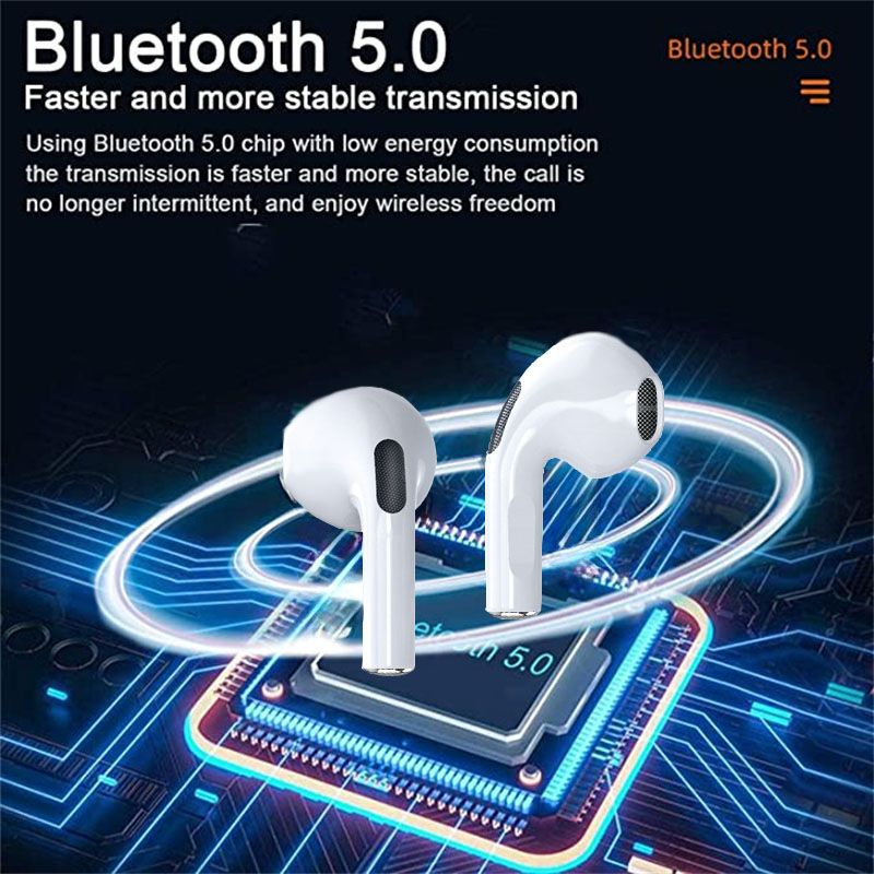 RichRipple Original Mini Size Pro 3 For Small Ears TWS Macaronian Pods Pro3 Wireless Earpods Bluetooth Earphone for android&ios Pods Earbuds