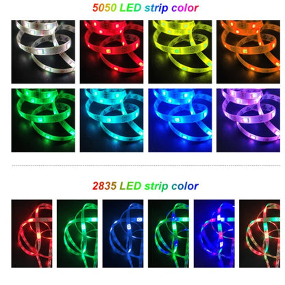 5M/10M LED Light Strip Light LED RGB Lights Flexible LED Lamp Tape Ribbon Tape Diode DC With IR Remote Controller