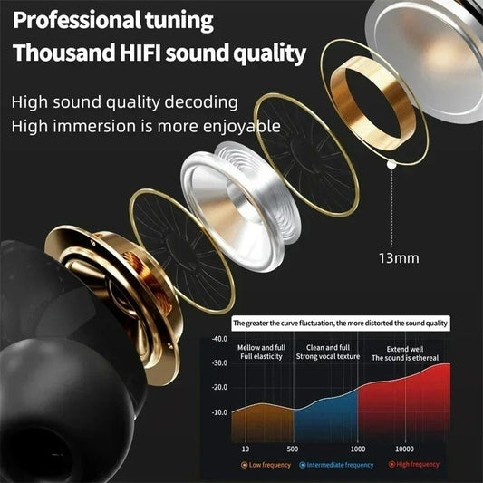 A9 Pro Wireless Bluetooth earphones LED Touch Screen Earpods Touch Screen ANC Noise Reduction Earbuds 500mAh Long Standby