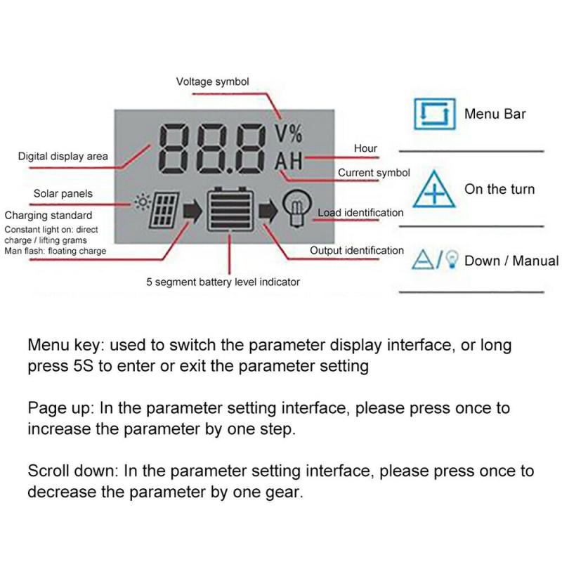 Updated Version Solar Charge Controller 30A/20A/10A 12V 24V Auto Solar Charge Controller MPPT/PWM Controllers LCD Dual USB Output Solar Panel PV Regulator USB 5V LCD Display