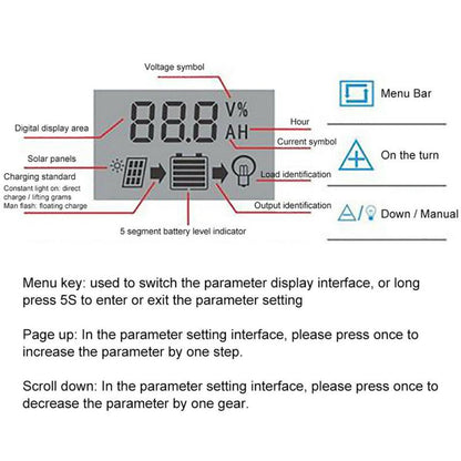 Updated Version Solar Charge Controller 30A/20A/10A 12V 24V Auto Solar Charge Controller MPPT/PWM Controllers LCD Dual USB Output Solar Panel PV Regulator USB 5V LCD Display