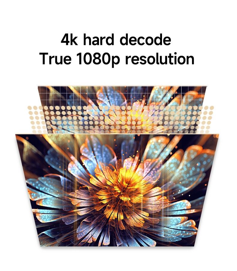 The best-selling model in 2025,1080P 4K Portable WiFi 6 BT V5.0 Projector Home Theater Smart Projector Auto Keystone Movie Projector for OS Android TV stick