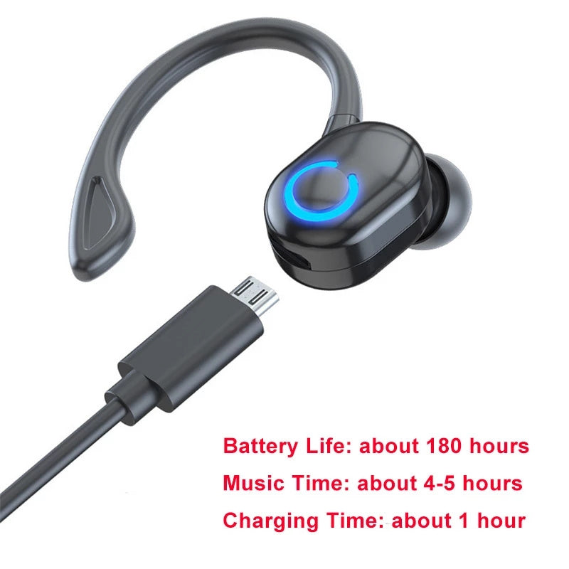 RichRipple TWS Bluetooth 5.2 Bluetooth Earphone Wireless Earpods Mini Earphones Handsfree Waterproof Sport Music Headset Earbuds with Micphone