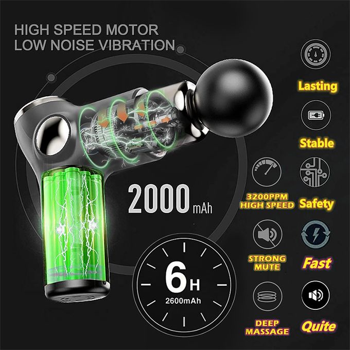 Mini Massage Gun, Powerful Handheld Muscle Massager for Back Pain Relief, Deep Tissue Percussion Small Massage Gun Travel Massager with 4 Massage Heads Electric Massage Gun, Deep Muscle Massager