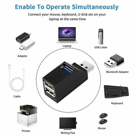 USB 3.0 HUB Adapter Extender Mini Splitter Box 3 Port High Speed Data Transfer USB Splitter Docking Station For PC Laptop, High Speed U Disk Reader for Macbook Mobile Phone Accessories