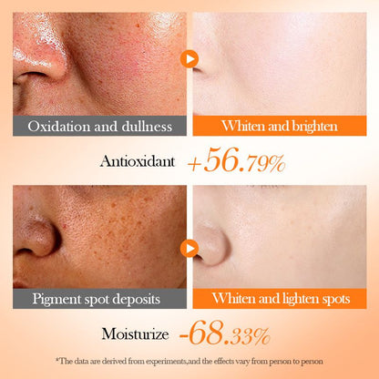 Six Piece Set Vitamin C Whitening Antioxidant Moisturizing Skincare cleanser toner eye cream serum lotion cream