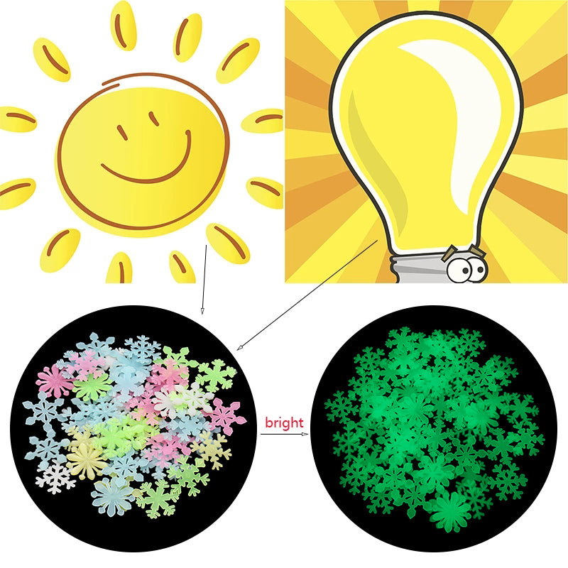 Home Decor Luminous Snowflake Wall Stickers Glow In The Dark Decal for Kids Baby Rooms Bedroom Home Decoration
