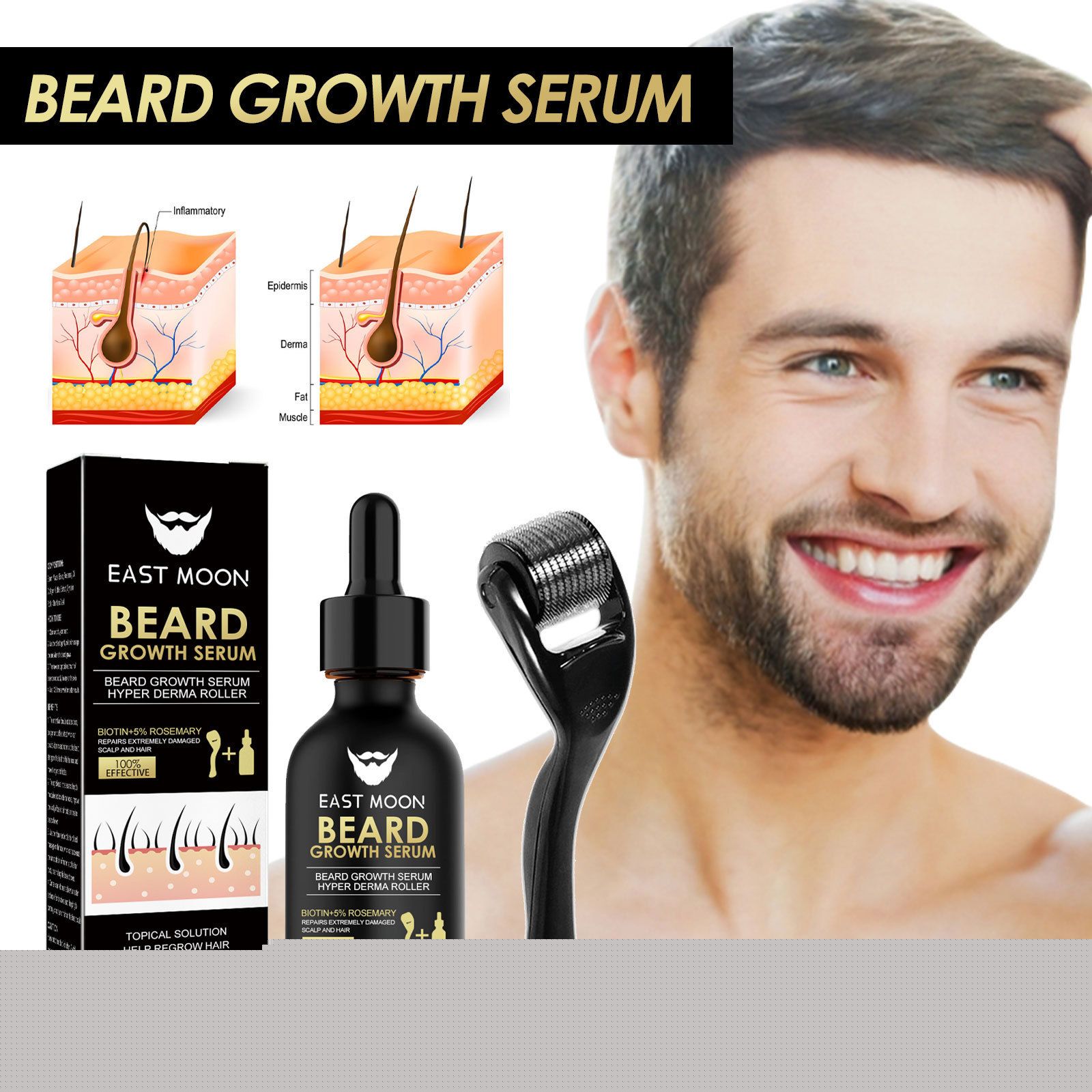 Men's Beard Growth Serum Kit With Derma Roller Stronger Thicker Fuller Beard Serum Set Facial Care Nourishing Thickening Beard Care Oil Set