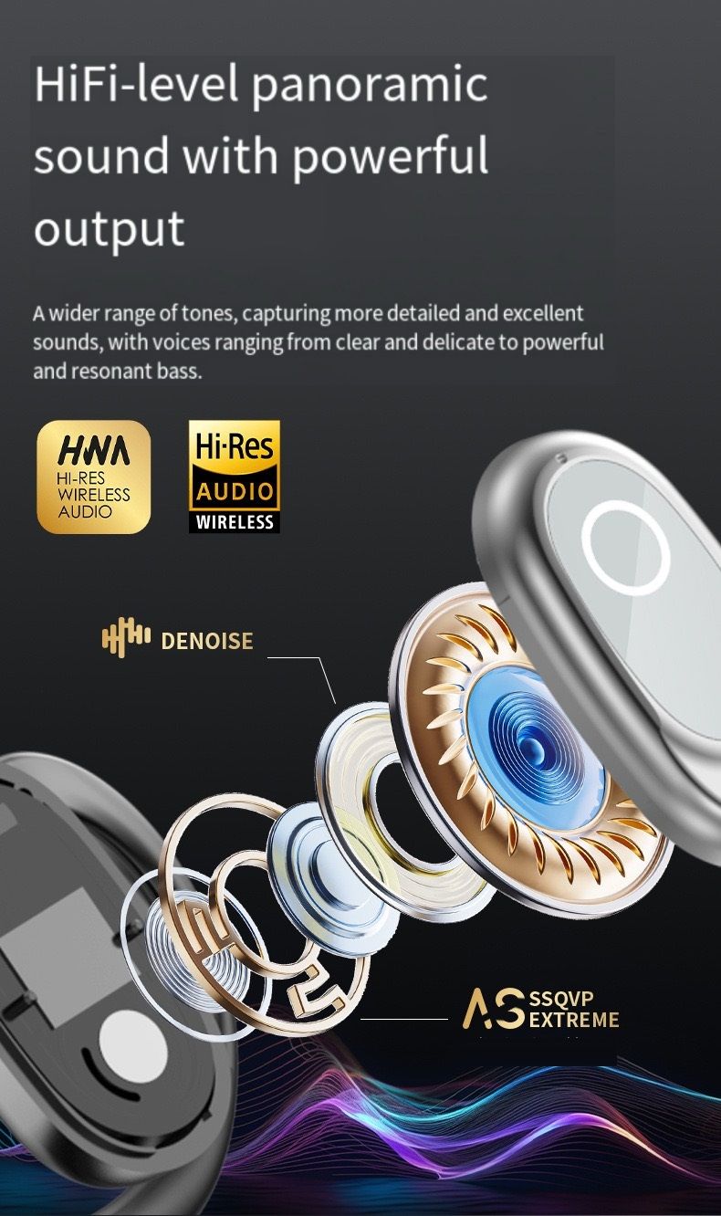 Wireless Bluetooth Earbuds Berlin Voice Ear Hanging OWS Adjustable Non In Ear Noise Reduction Earphones TWS Rotating 130 ° Unisex 360 ° Innovative Fit For All Smartphones