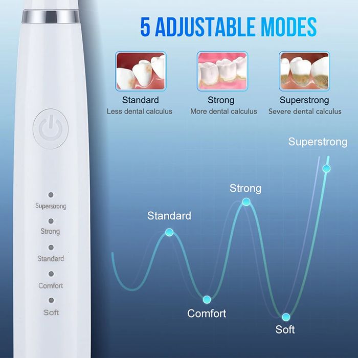 Electric Toothbrush Sonic Dental Teeth Whitening Kit Tooth Whitener Calculus Tartar Remover Tools Cleaner Stain Oral Care, Whitening Instrument Waterproof USB Fast Charging Device For Dental Brush