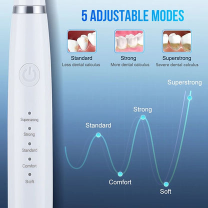 Electric Toothbrush Sonic Dental Teeth Whitening Kit Tooth Whitener Calculus Tartar Remover Tools Cleaner Stain Oral Care, Whitening Instrument Waterproof USB Fast Charging Device For Dental Brush