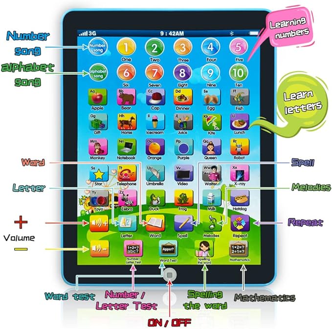 Kids Learning Pad/Tablet Interactive Toddler Toys with Words Numbers Alphabets Music Electronic Educational Toy for Preschool Boys & Girls 3-8 Years Old