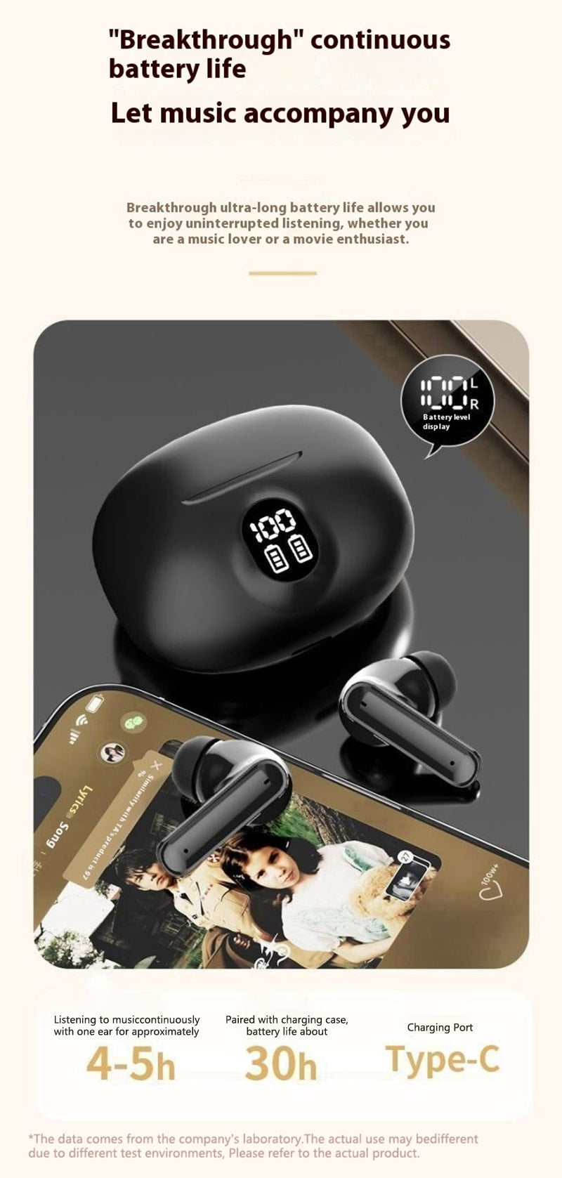 RichRipple New GT11 TWS Wireless Earphone Sports Earphods Digital LED Display Stereo Earphones with Mic 5.3 Bluetooth Type-C