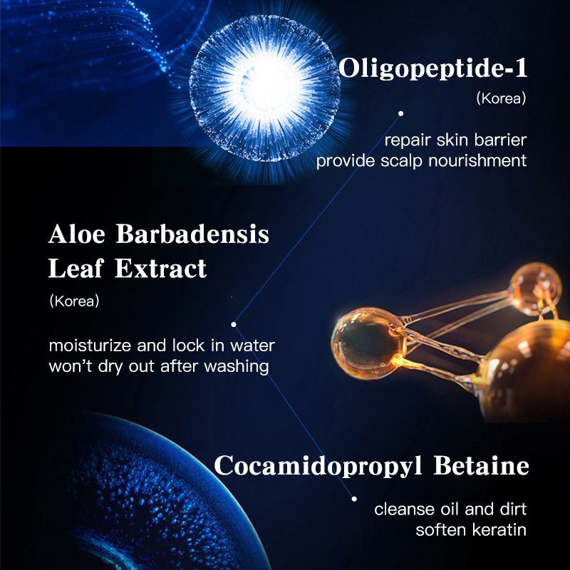 520ml Men's 3-in-1 Shower Gel, Shampoo & Face Wash | Multi-Purpose Body Wash with Micron-Level Foam to Eliminate Stickiness & Sweat Odor for Soft, Smooth Skin Oil control