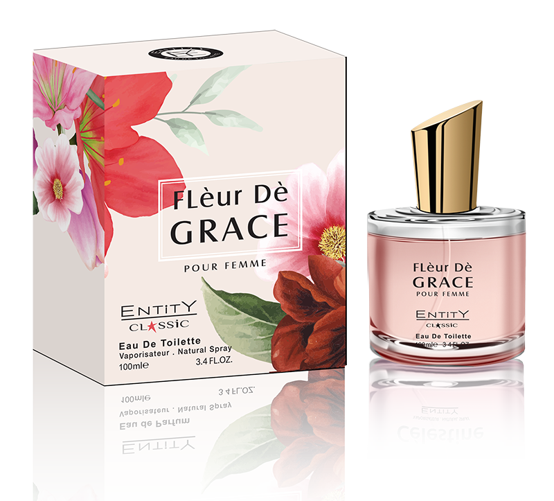 Designer Perfumes Prices