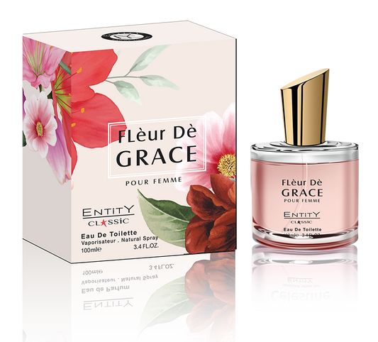 Designer Perfumes Prices