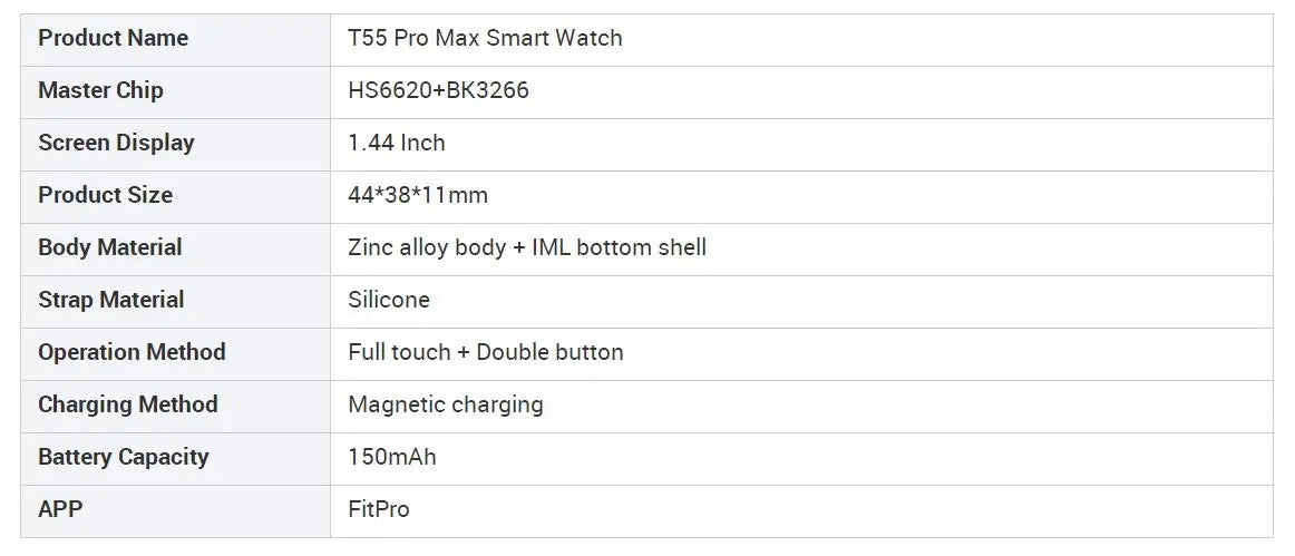 RichRipple 2 in 1 T55 Pro Max Smart Watch TWS Earphone in One Double Strap BT Call Smart Watches Reloj 1.44 Inch Screen T55 Pro Max SmartWatches