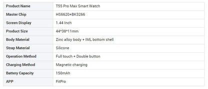 RichRipple 2 in 1 T55 Pro Max Smart Watch TWS Earphone in One Double Strap BT Call Smart Watches Reloj 1.44 Inch Screen T55 Pro Max SmartWatches
