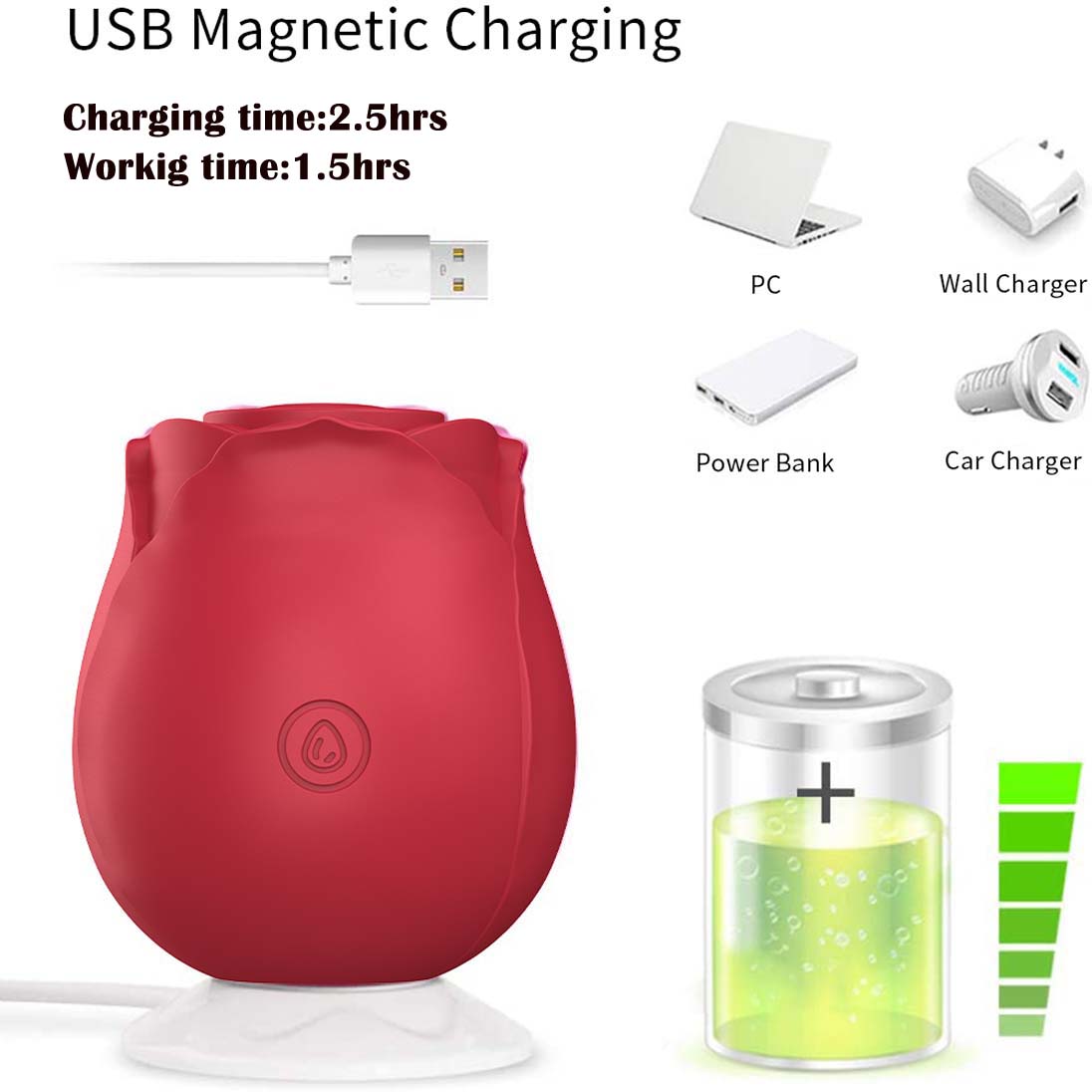 Womens Rose Clitoris Sucking Vibrator Nipples Sucker Oral Stimulator Powerful Rechargeable Adult Compact Foreplay Sex Toy For Girlfriend Wife