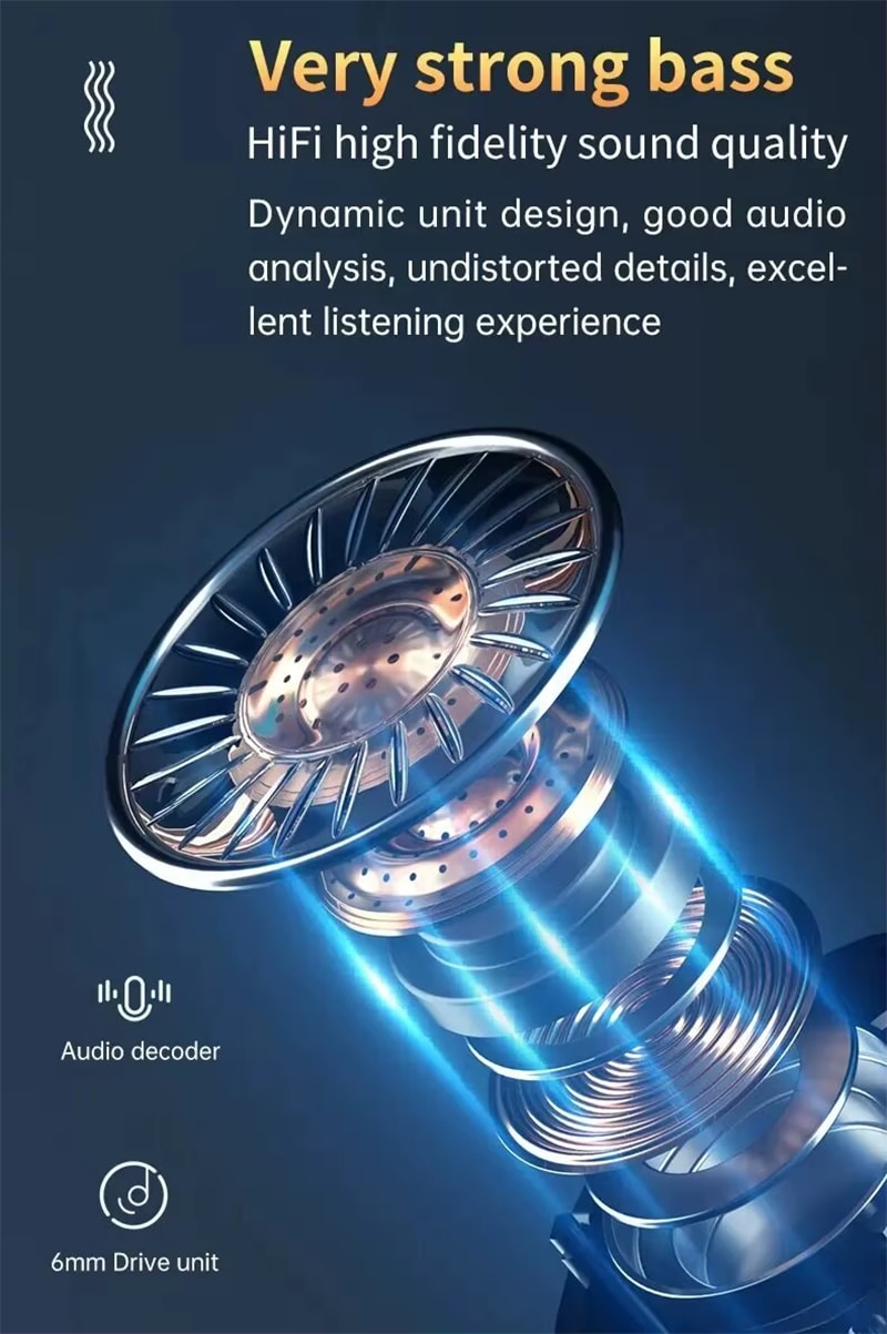 RichRipple M19 TWS Wireless Earphone Bluetooth Headphones 65ms Low Latency Earphones Wireless Headset LED Display