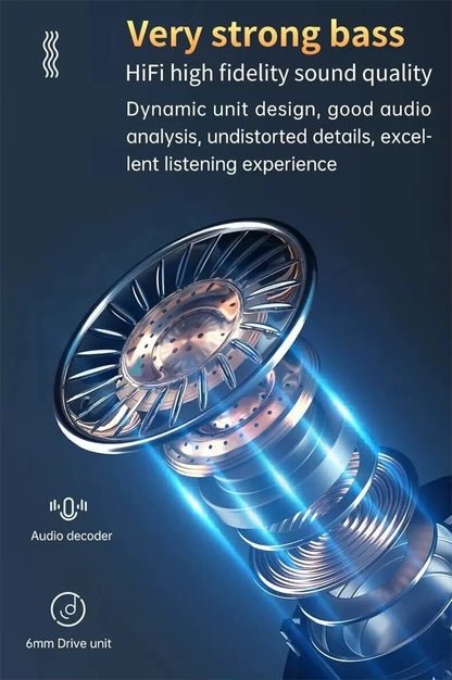 RichRipple M19 TWS Wireless Earphone Bluetooth Headphones 65ms Low Latency Earphones Wireless Headset LED Display