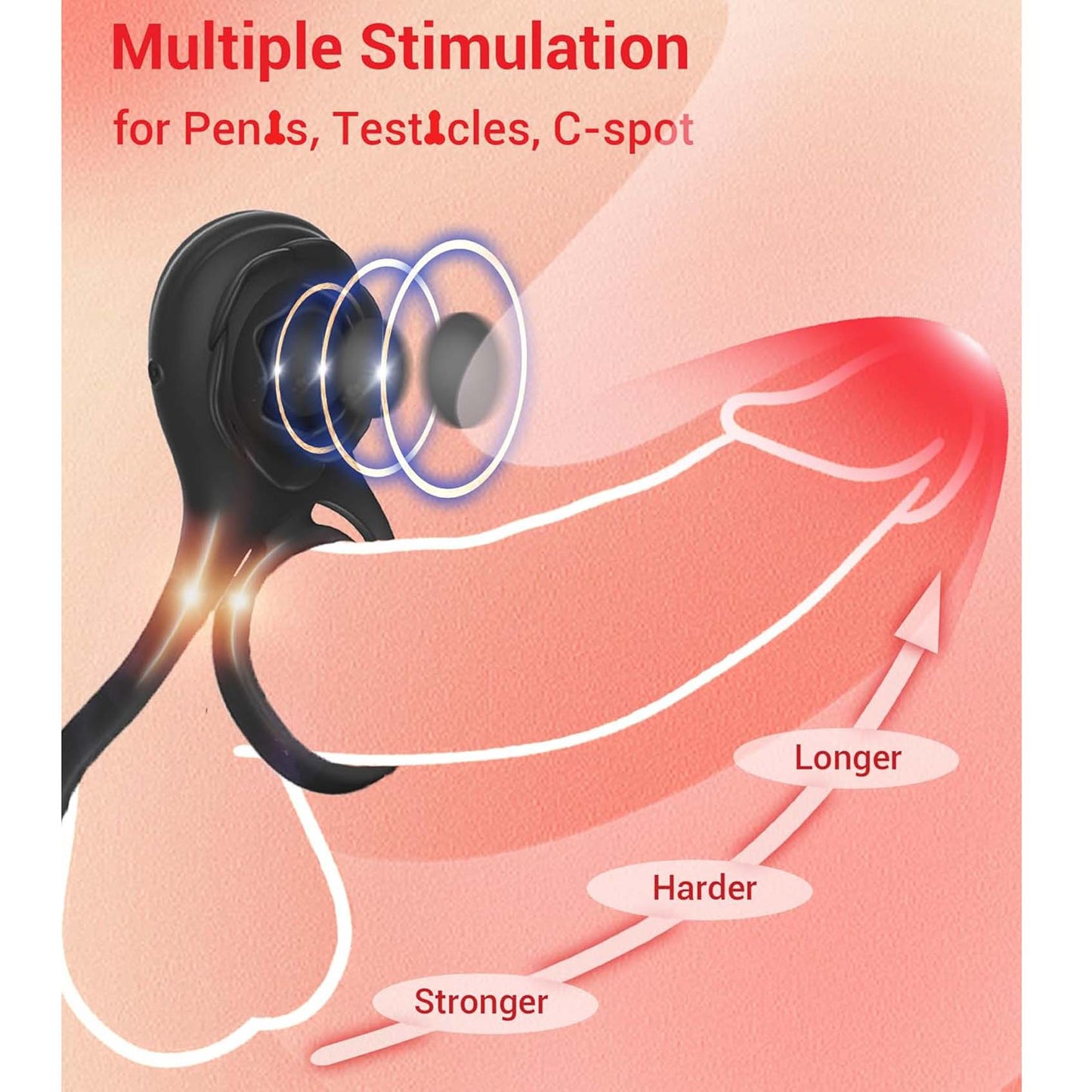 Male Cock Ring APP Virbator with Clitoral Anal Stimulator Remote Control Vibrating Dong Penis Ring G Spot Clitoral Pleasure Masturbation Prolonged Ejaculation Enhancing Sex Toy Gift for Men Couples