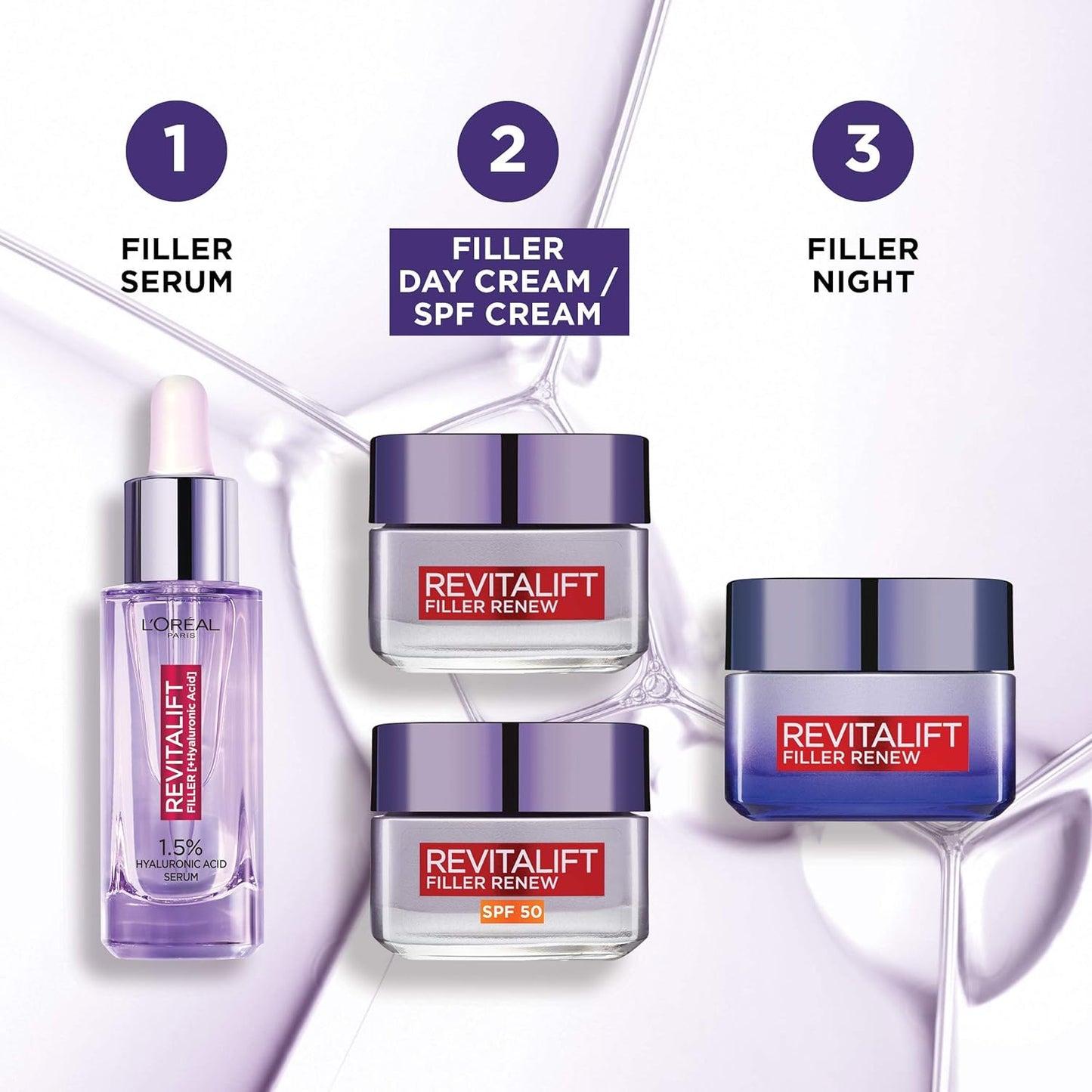 L'Oreal Paris Revitalift Filler Hyaluronic Acid SPF 50 Day Cream