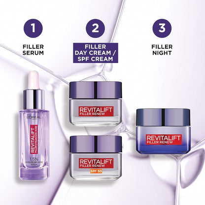 L'Oreal Paris Revitalift Filler Hyaluronic Acid SPF 50 Day Cream