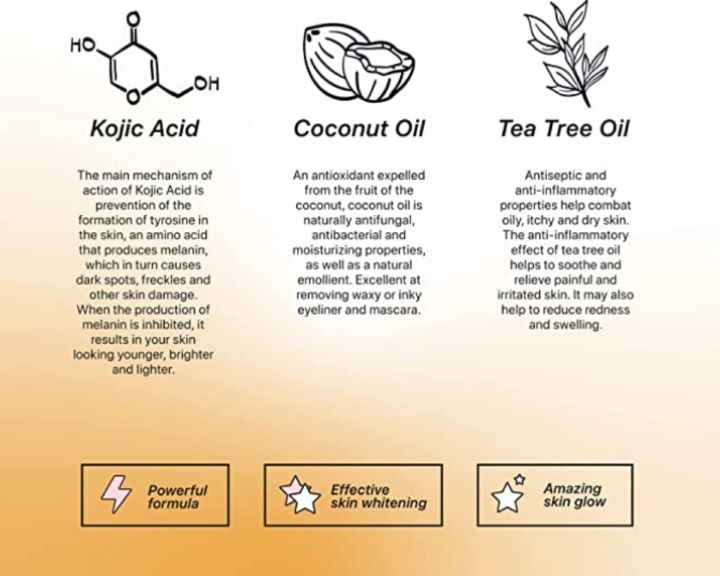 3 PIECES Kojie San Skin Lightening Soap + Bath Exfoliating scrub Gloves - Original Classic Kojic Acid Soap for Dark Spots, Hyperpigmentation, Whitening & Scars - Beauty Bar with Coconut & Tea Tree