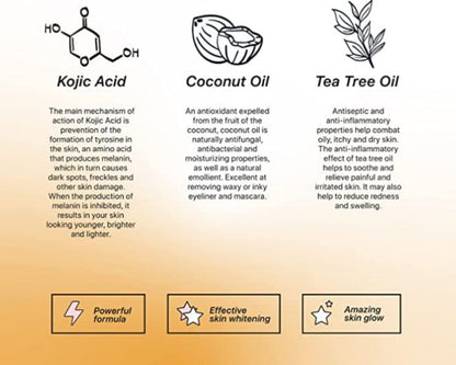 3 PIECES Kojie San Skin Lightening Soap + Bath Exfoliating scrub Gloves - Original Classic Kojic Acid Soap for Dark Spots, Hyperpigmentation, Whitening & Scars - Beauty Bar with Coconut & Tea Tree