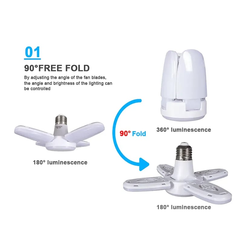 Latest Version E27 LED Bulb Fan Blade Timing Lamp 28W Foldable Led Light Bulb For Home Ceiling Light Energy Saving Small Garage Nightlight