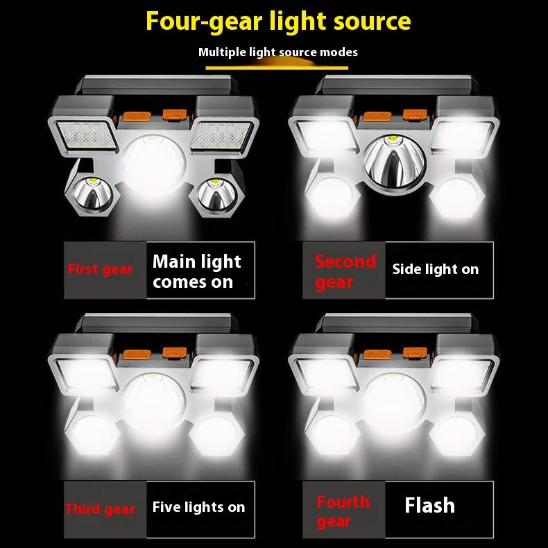 5 LED Strong Light Headlight USB Charging Waterproof Flashlight Multi-speed Adjustment Headlamp Suitable For Long Shot Outdoor Camping Hiking Fishing Hunting Mining Lamp Fishing Lanterns & Lights