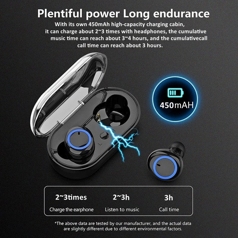RichRipple Y50 Plus+ Wireless Bluetooth Earphone TWS Stereo Earbuds In-Ear Earpods Touch Control 450mAh with Mic Earphone for iOS&Android