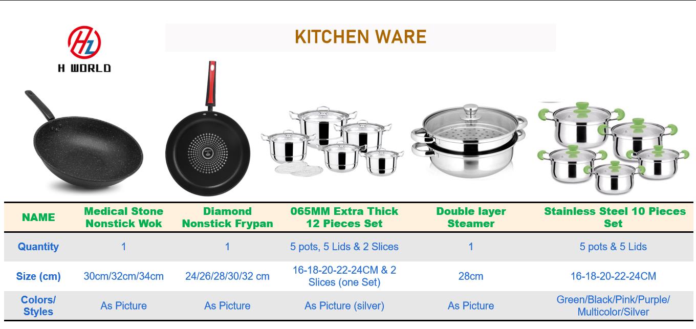 HW Quality Medical Stone Wok Physical Non Stick Pan Sufuria 30/32/34CM Saute Deep Frying Cooking Pots