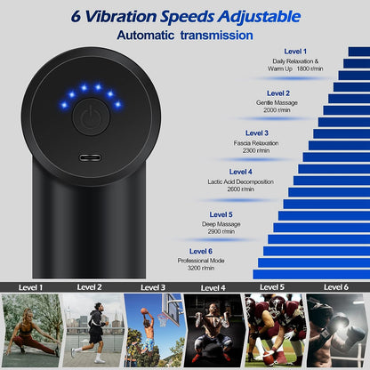 Mini Massage Gun, Percussion Deep Tissues Muscle Massager Gun with 6 Speeds, Type-C Charging, 35DB Ultra Quiet, Portable Electric Handheld Body Massager for Back Neck Pain Relief