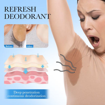 SADOER Kojic Acid Whitening and Anti-Perspirant Roll-On – Fragrance and Sweat-Reducing Portable Roll-On