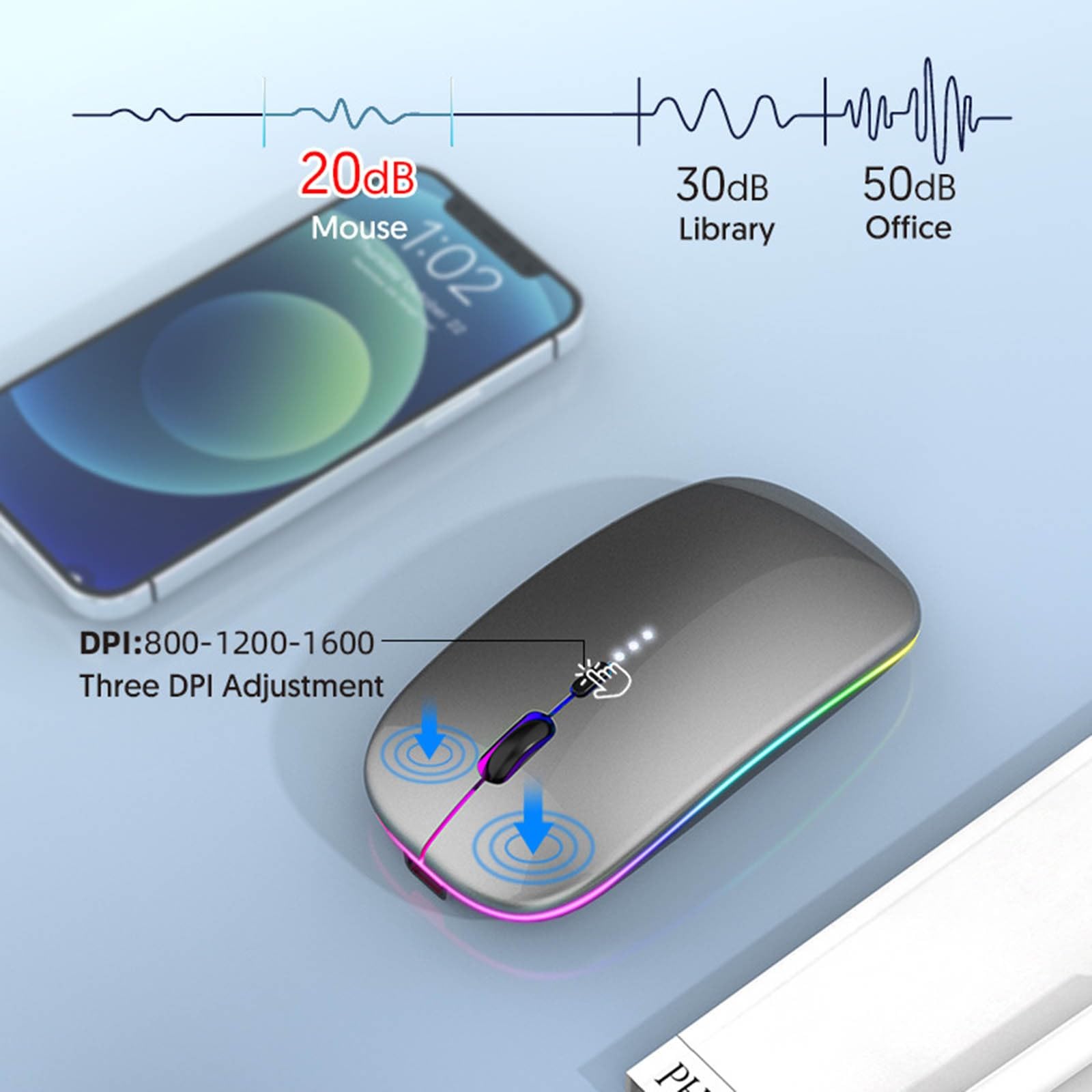 ZHJH Dual-mode gaming mouse with battery display Bluetooth wireless mouse Rechargeable silent luminous mouse suitable for tablets and computers