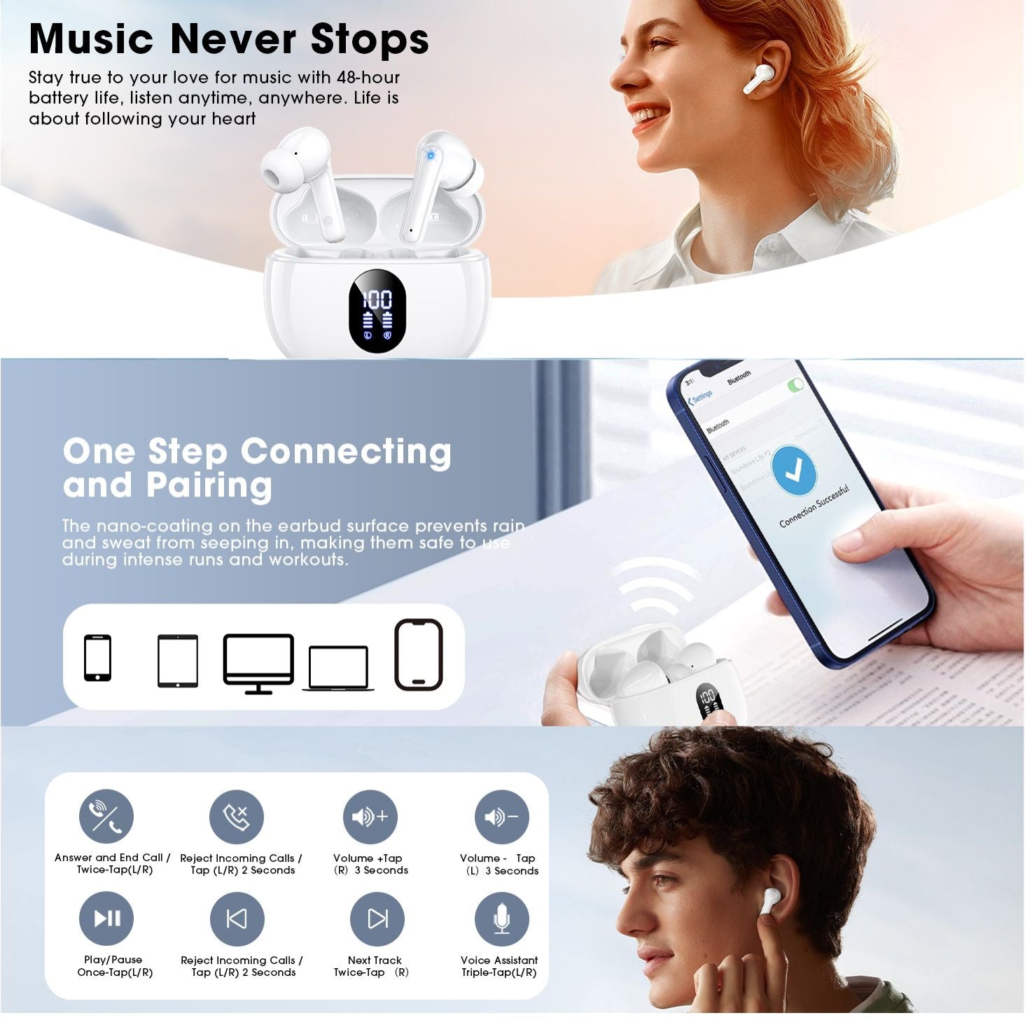 Wireless Earbuds Bluetooth Earphones HiFi Ear Buds Bass Stereo Bluetooth Headphones with ENC Noise Cancelling Mic IP7 Waterproof in Ear LED Display Charging Case Ear Buds for Pad Workout Sports