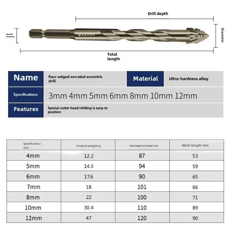High-hard Four-edged Serrated Eccentric Drill Hand Tools For Dry Drilling Of Ceramic Tiles Glass Marble Concrete Stainless Steel Drill Bits, The Site All Porcelain Concrete Wall Brick Impact Steel Bar
