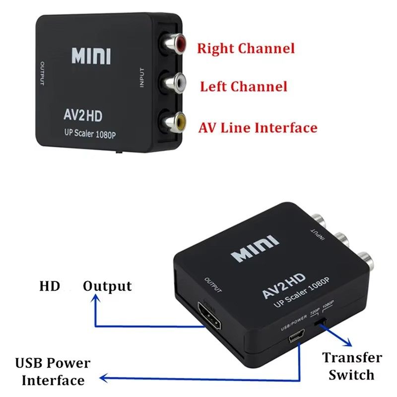AV to HDMI-compatible Converter AV/CVSB L/R Video Box HD 1080P 1920*1080 Support NTSC PAL Output AV To HDMI-compatible