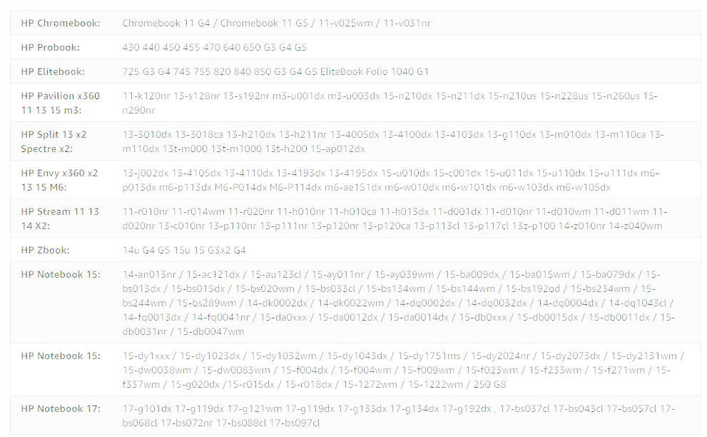 65W HP Laptop Adapter Charger,19.5V 3.33A Power DC 4.5x3.0mm Supply for HP Pavilion x360 11 13 15, HP ProBook 450 430 440 446 455 470 G8 G7 G6 G5 G4, HP EliteBook 840 G5