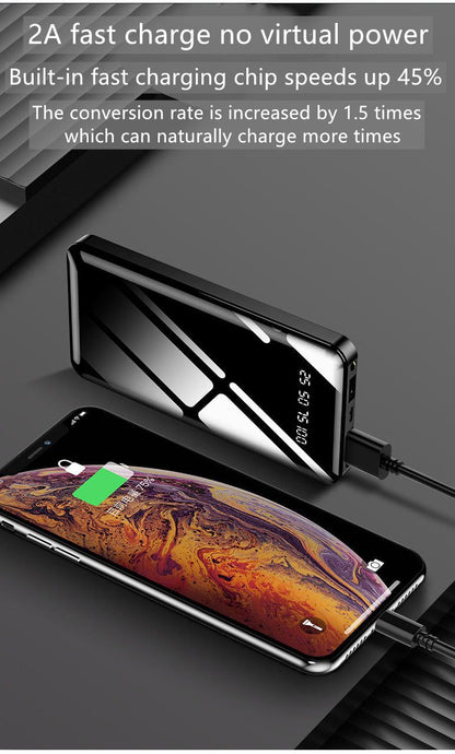 RichRipple 2A Fast Charge Power Banks 10000mAh iPhone&Android Power Bank Universal Portable Mobile Power With Dual USB LED Lamp powerbank