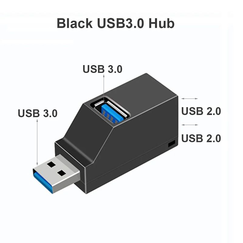 USB 3.0 HUB Adapter Extender Mini Splitter Box 3 Port High Speed Data Transfer USB Splitter Docking Station For PC Laptop, High Speed U Disk Reader for Macbook Mobile Phone Accessories