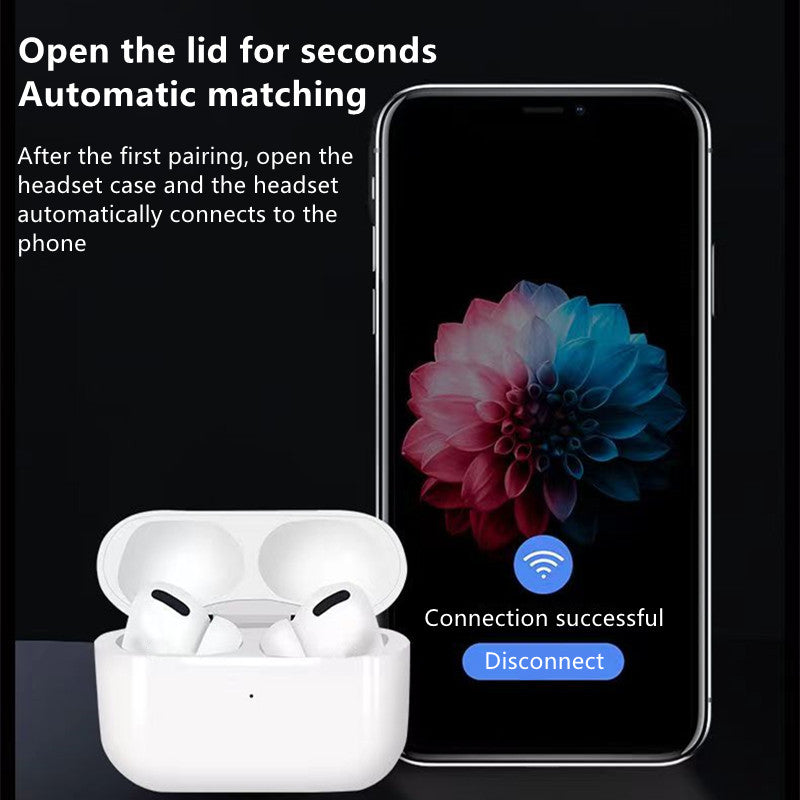 RichRipple New Upgraded Pods PRO2 TWS Wireless Bluetooth Earphone with Hanging Cord Touch Control Noise Cancelling Earpods Pro 2 With Wireless Charging Box