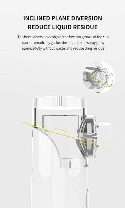 Portable Nebulizer Inhaler Medical Mesh Nebulizer Adults Children Handheld Mini Silent Steam Nasal Humidifier Inhaler Tool Nebulizer Asthma