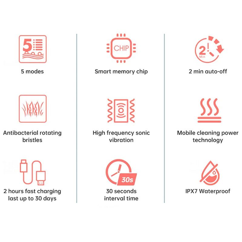 Oral Cleaning Powered Toothbrushes, Super Sonic Electric Toothbrushes With 3 Brush Heads Smart Timer Whitening IPX7 Smart Wireless Rechargeable Automatic Ultrasonic Electric Toothbrush Health care