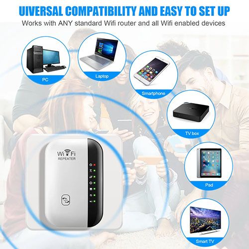 Upgraded Version 300Mbps Wireless WIFI Repeater 2.4G Booster Router WiFi Range Extender With network cable Wi-Fi Signal Amplifier 802.11N Network Card Adapter For PC 7 Status Light Wireless Repeater