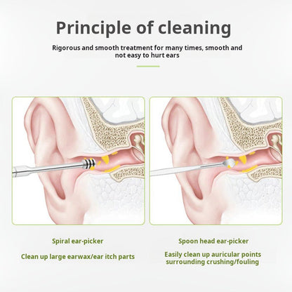 6-piece set Stainless steel ear spoon set ear spoon earwax picking tool storage tube portable