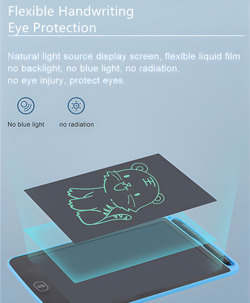 RichRipple 8.5 Inch LCD Writing Tablet, Electronic Drawing Board+Pen Digital Graphic Erasable Reusable Electronic Drawing Pads, Educational and Learning Toy for Boy and Girls