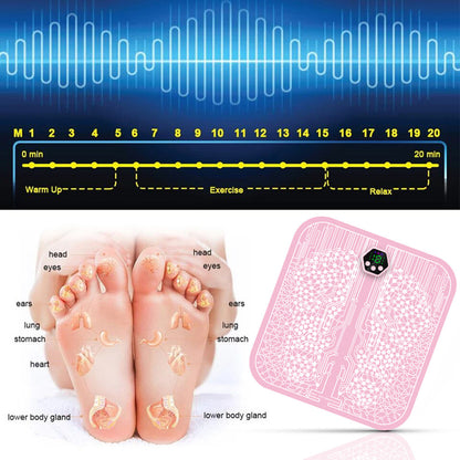 EMS Foot Massager Pad Electric TENS Fisioterapia Mat Massageador Peds Muscular Health Care Relaxation Massager Improve Blood Circulation